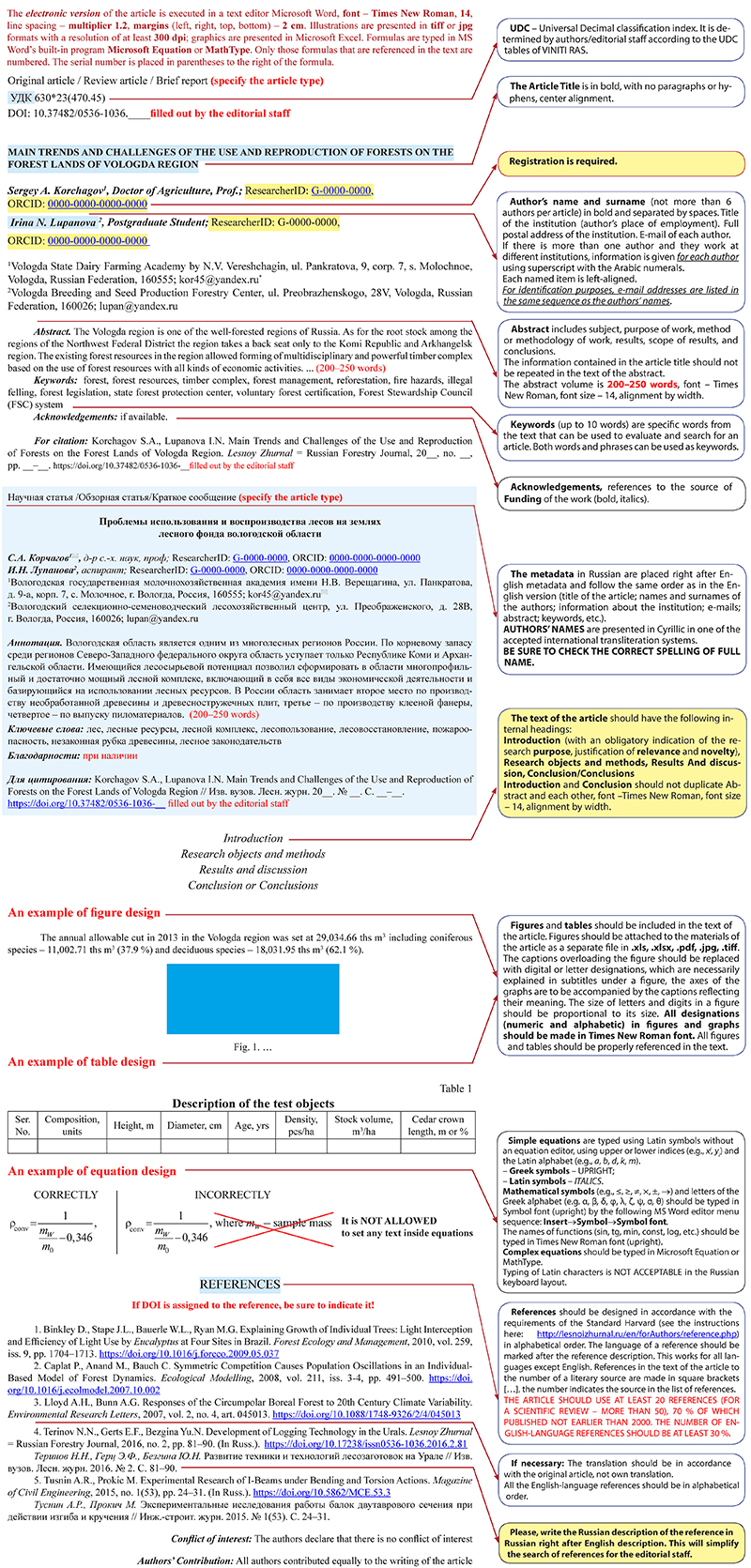 Образец оформ. статьи en_29_05_2025.jpg